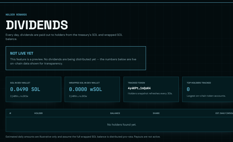 stream_stonks's tweet photo. Further on this, in the future dividends will be paid to holders of our project.

This is a feature that will get released at a higher marketcap when the ecosystem fees start to get bigger. https://t.co/CBV4JFwP4J
