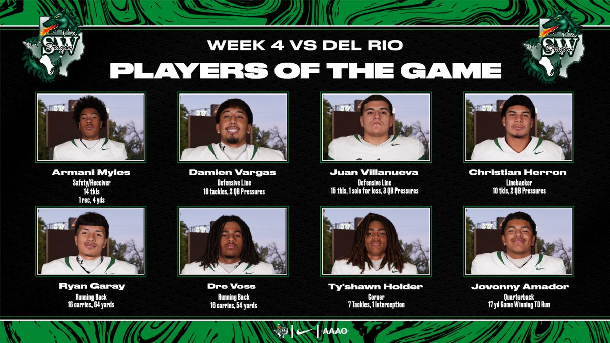 SWDragonsFB's tweet photo. Players of the Game vs. Del Rio. Tough, gutsy performances on the road. Dragons made enough plays to secure the win. #AAAO https://t.co/dBbHokmmRZ