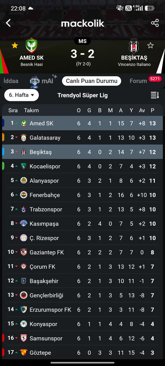 BAHOZ210's tweet photo. Babanızın AMEDSPOR olduğunu öğreteceğiz size 💚❤️✌️
#Amed #Amedspor #barikat #AmedVbjk #LidereSelamDur https://t.co/FFsOVKQGKt
