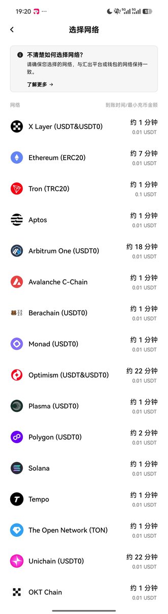 Shira916's tweet photo. BITRADEX, fulfill the custody agreements we made, you were not fair with us, the investors.. unblock immediately our investments, without returns and without withdrawals, return our money, this is Theft!
@Bitradexen https://t.co/MrMlByHnmQ
