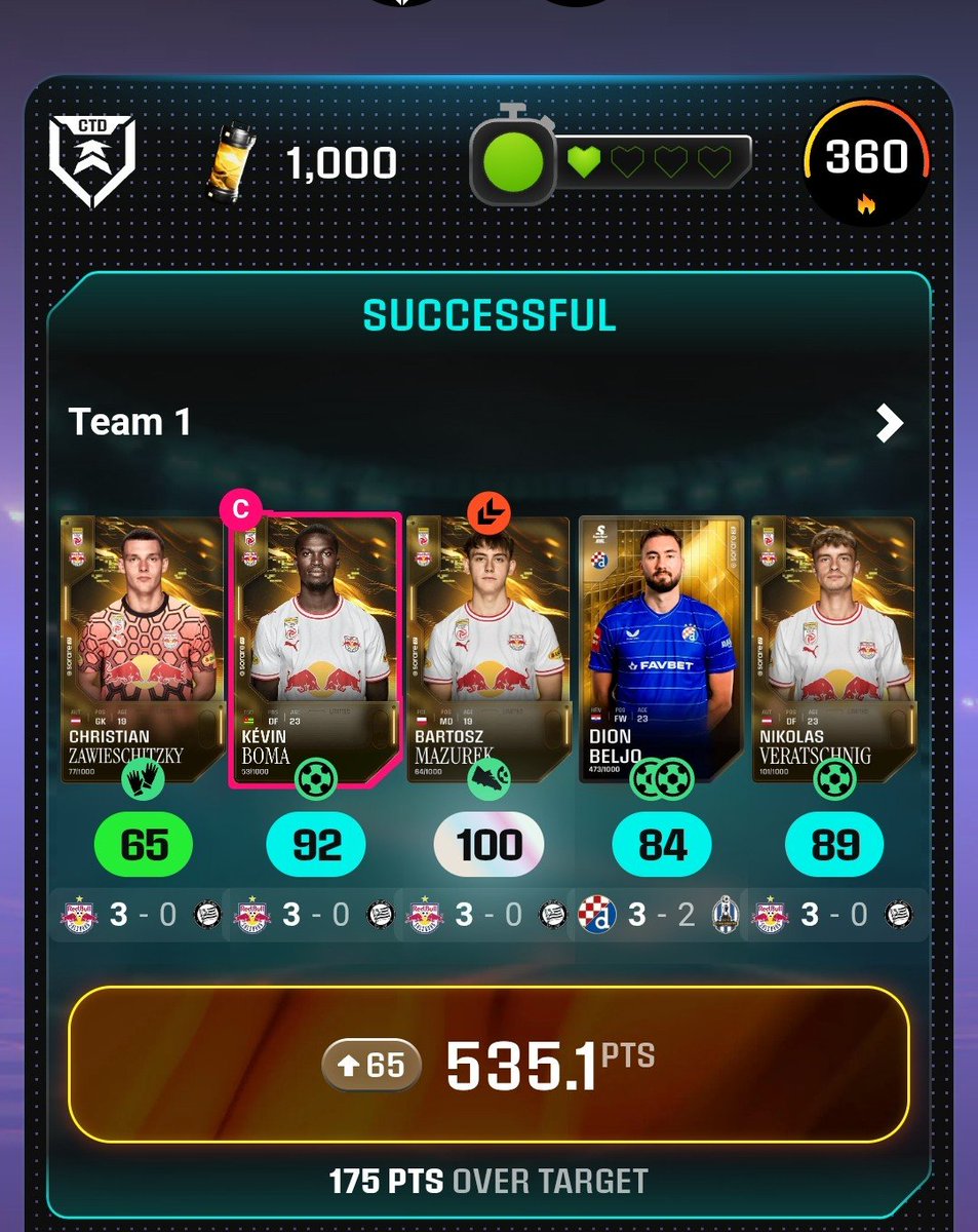 mije83's tweet photo. Salzburg boys doing on @Sorare contender step 2 what they couldn't do last week at the $50 step with an 'easier' game. Definitely my highest ever SO5 score. Shame it's a week too late! https://t.co/0Rs41KfcTg