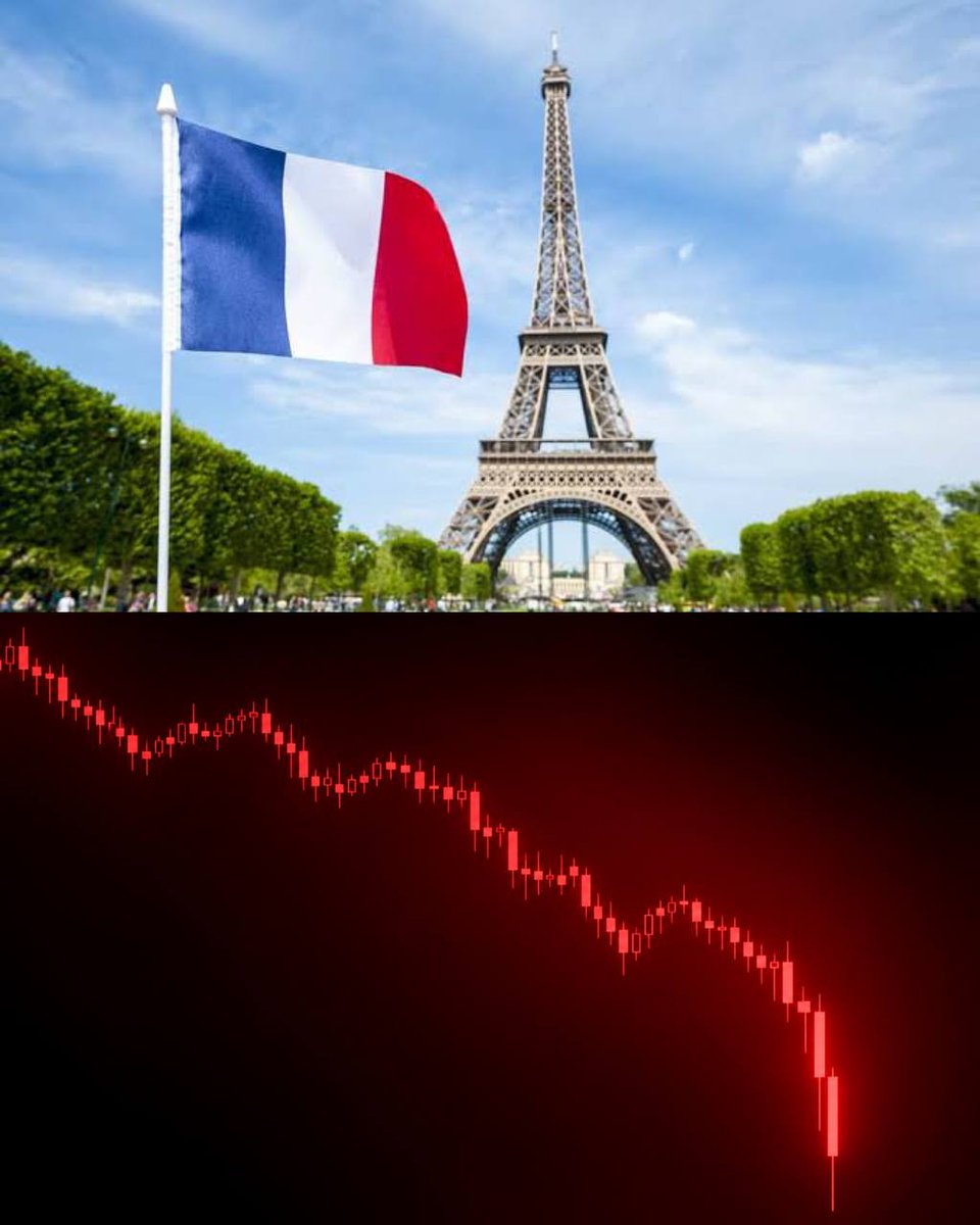 BullTheoryio's tweet photo. 🇫🇷 France’s 10-year bond yield just surged to 4.57%, its highest level since 2008.

Even worse, the gap between French and German yields has officially crossed 100 basis points for the first time since 2012.

German bonds are the safest in Europe and this widening gap means markets are demanding a massive risk premium just to hold French debt.

The reality is that France’s finances are deteriorating fast:

1. Total debt has crossed €3.5 trillion.
2. Public spending gobbles up 57% of GDP every year.
3. Economic growth is projected at a stagnant 0.7% for 2026.
4. Total public debt is set to hit nearly 120% of GDP this year.

France is spending way more than it earns, and it has almost no way out:

Can’t raise taxes: The top income tax rate is already at 45% (plus a 4% surcharge).

Can’t cut spending: Past attempts have triggered massive nationwide protests.

Can’t print money: France doesn't control its own currency; monetary policy belongs to the ECB.

To make matters worse, the ECB has raised rates by 50 basis points this year to fight inflation. Massive amounts of old French debt issued near 0% must now be refinanced at these multi-decade highs.

The pressure is building from all sides, and markets are clearly demanding a much bigger premium to fund Europe’s third largest economy.