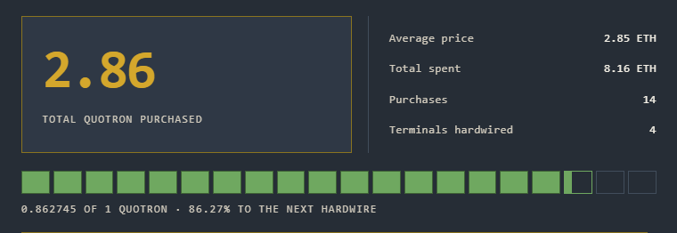 TheWirehouse's tweet photo. 86% towards our next hardwired terminal 

we appreciate all of the @inkonchain communities support

hardwired https://t.co/RC2jutiFvQ