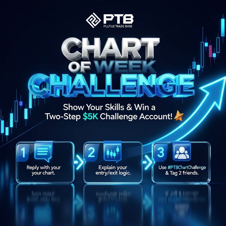 Plutustradebase tweet picture