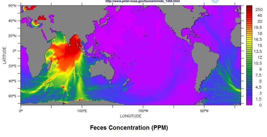 euippokratis's tweet photo. @Provinciano_84 E depois de se alimentarem do lixo, os deuses hindus produzem a maior quantidade de fezes no planeta, chegando a poluir o Oceano Índico inteiro https://t.co/ulQ6VRnYuB
