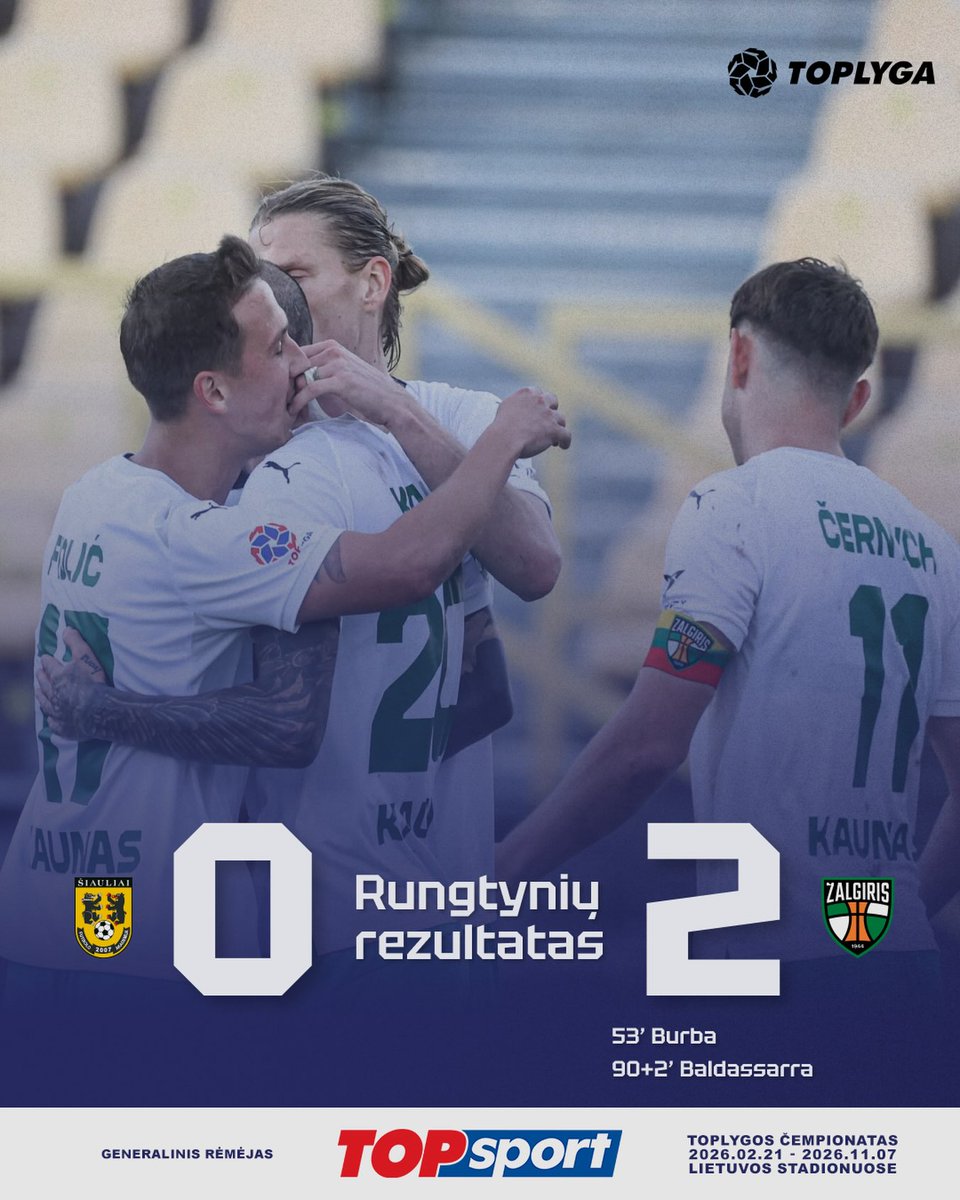 LituanieFootFR's tweet photo. Le #KaunoZalgiris est leader de #TOPLYGA et #Siauliai sera en barrages !
Des buts de Motiejus Burba 🇱🇹 et de Franco Baldassarra 🇦🇷
La FA Siauliai affrontera sûrement le FK Minija ou le FK Babrungas en barrages même si le FC Be1 a encore une petite chance https://t.co/psCwYD0Xsx