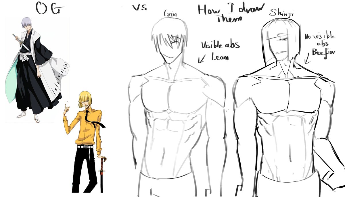 Loca1Jack's tweet photo. Buff shinji caught sum peep off guarded, heres how i draw a few bleach characters: shinji, tier harribel and gin https://t.co/SJAMcNKVYr
