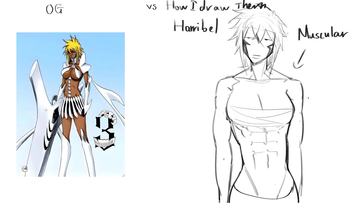 Loca1Jack's tweet photo. Buff shinji caught sum peep off guarded, heres how i draw a few bleach characters: shinji, tier harribel and gin https://t.co/SJAMcNKVYr