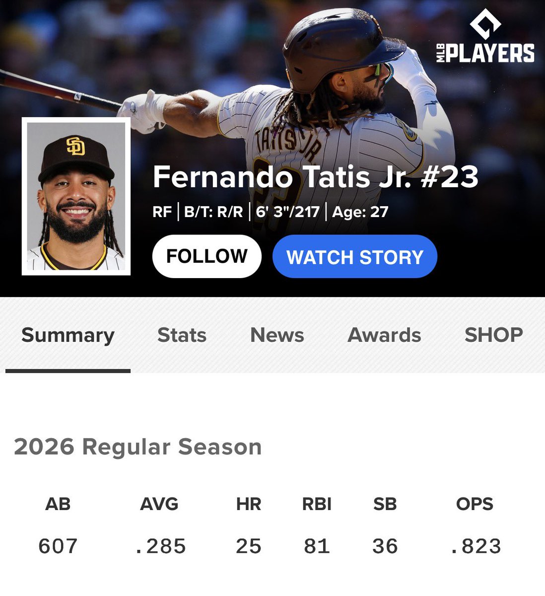 BaseballWRLD_'s tweet photo. I can’t believe he got to 25 HR dude wow https://t.co/AILOdlKvBG