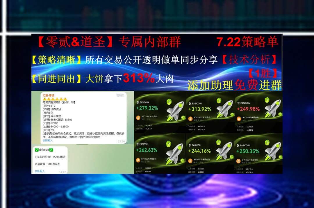 MiraConstante's tweet photo. You are enough.
比特币当前趋势应该如何观察？币安35%返佣🔮竞品分析🧈支撑点↔环签名
压力😾SwissBorg🏓The Graph🚂MT银行
ETH 加密货币 OKX  免费合约跟单社区👉 @fzy988 👈 https://t.co/Sg9VCjJ4gA