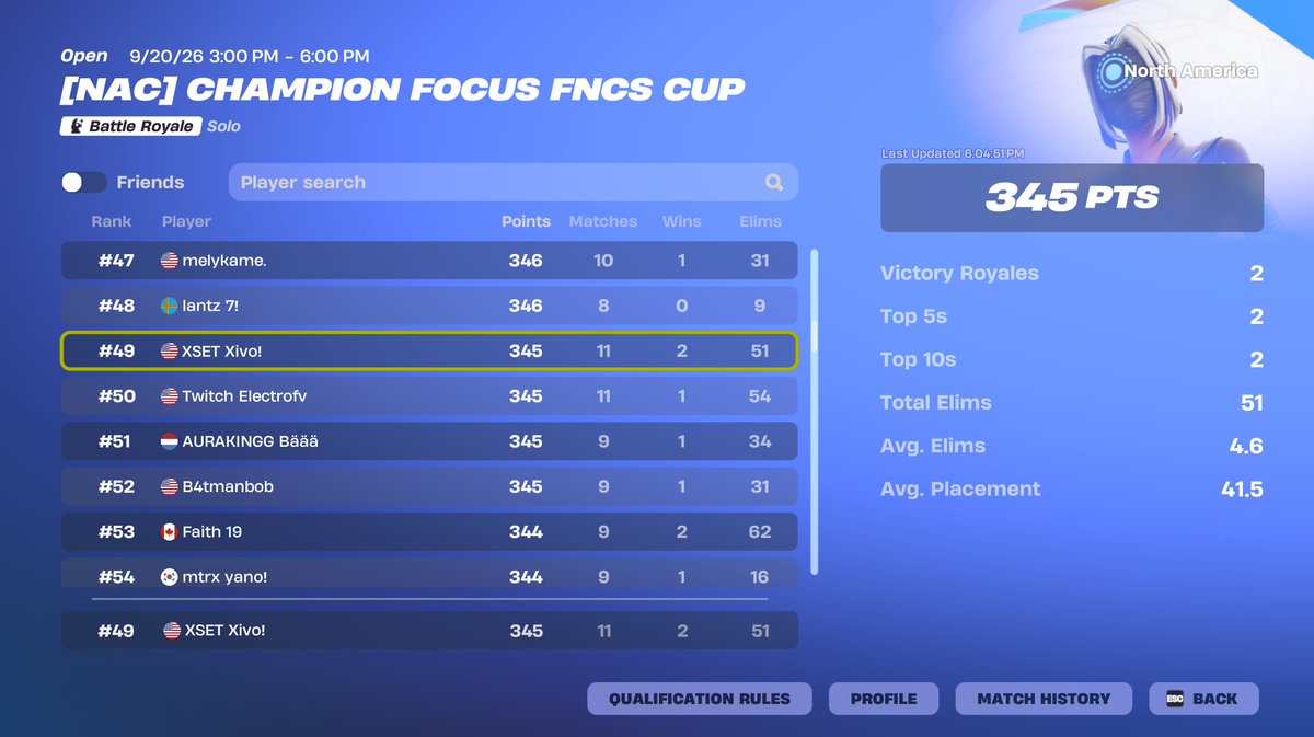 Xivofv's tweet photo. Full trolled &amp; still quald for the skin 💪
#fortnite #fncompetitive #epicgames #epicgamespartner #fncs https://t.co/6nMmsYznoD