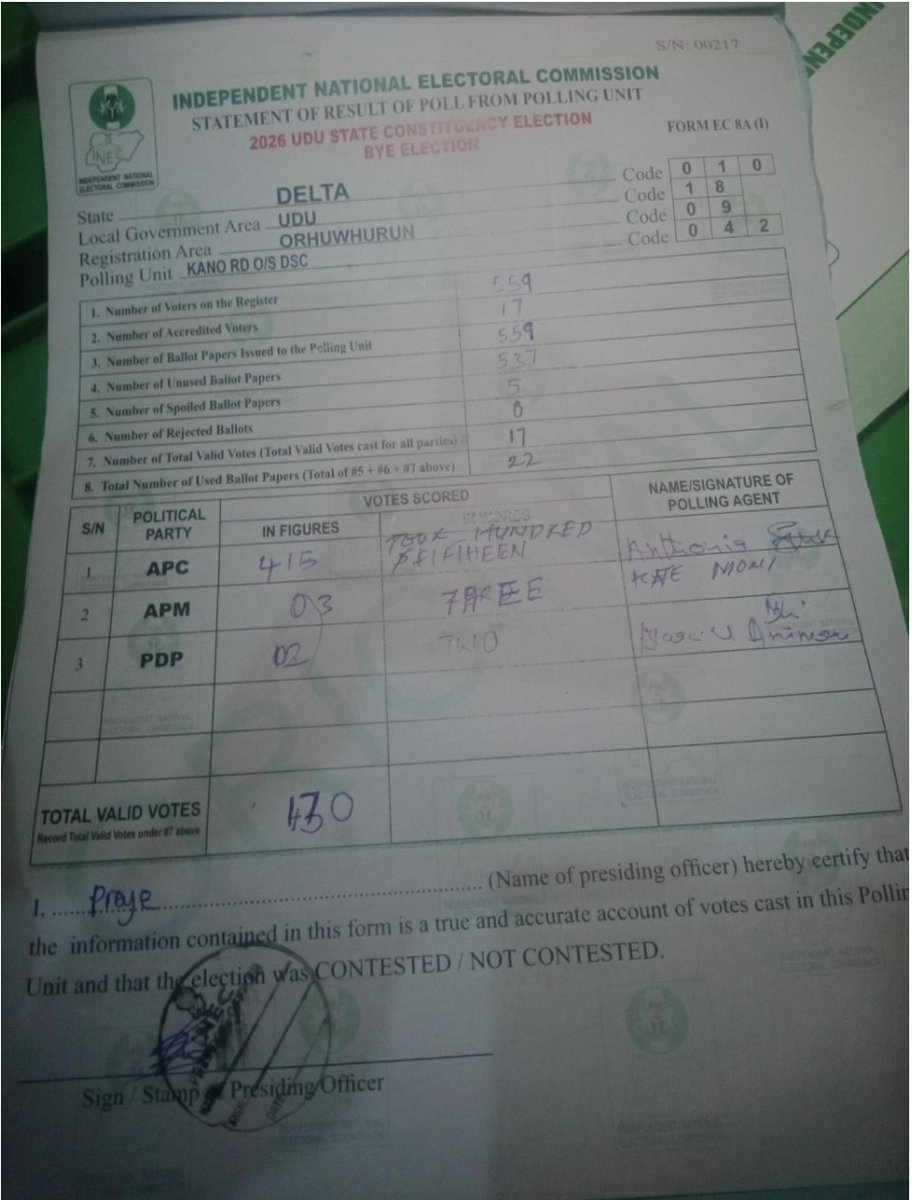 mundus01's tweet photo. I have a pretty good idea of what happened at this polling unit during the by-election over the weekend.

Who else figured it out? https://t.co/gyntdDK8Kw