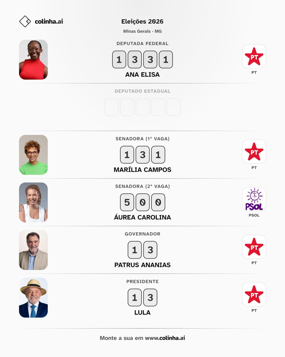 neilbicha's tweet photo. ta ai como q tinha q ser a colinha de quem nao quer a extrema direita no poder https://t.co/hMm78qP3HZ