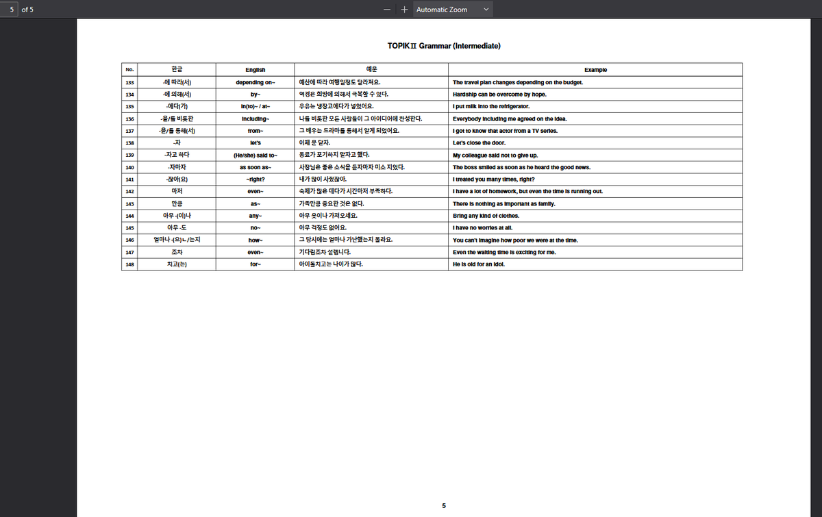 study_fancy's tweet photo. TOPIK I &amp; II Grammar List

(pdf in bio) https://t.co/CYWOkR17nI