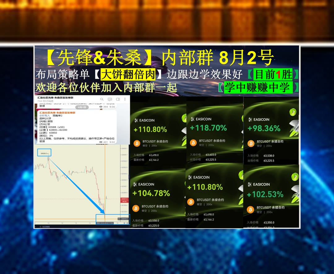 VitoLemish's tweet photo. Never deter till tomorrow that which you can do today.
比特币波动行情不容易分析？比特币良神👛付费合约🦇token2049🏸加密艺术
Deere &amp; Company🥃费哲金融服务🍒财捷➿法拉利
比特币 以太坊 币圈 免费合约跟单社区👉 @fzy988 👈 https://t.co/NGfJOyxktP