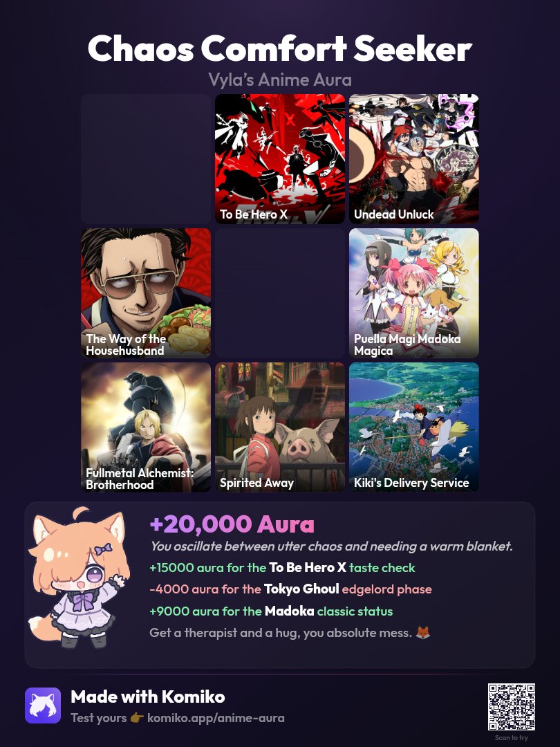 FoxySealVT's tweet photo. I'm chaotic cozy YIPPEEE two anime missing (Kakegurui and Tokyo Ghoul) https://t.co/9cHBcenHsB