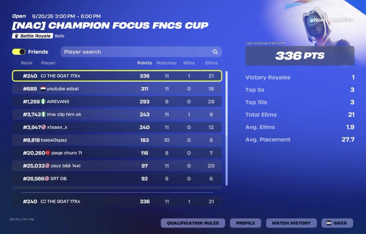 certhfv's tweet photo. FIRST TIME COACHING EVER AND GOT SOMEONE THEIR FIRST EVER SKIN CUP QUAL 🥹🥹 https://t.co/fgBAsO3kCa
