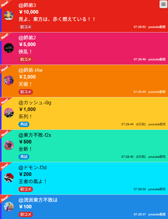 Nemumori_Kanade's tweet photo. なんですかこれは https://t.co/rBCxPCeu2p