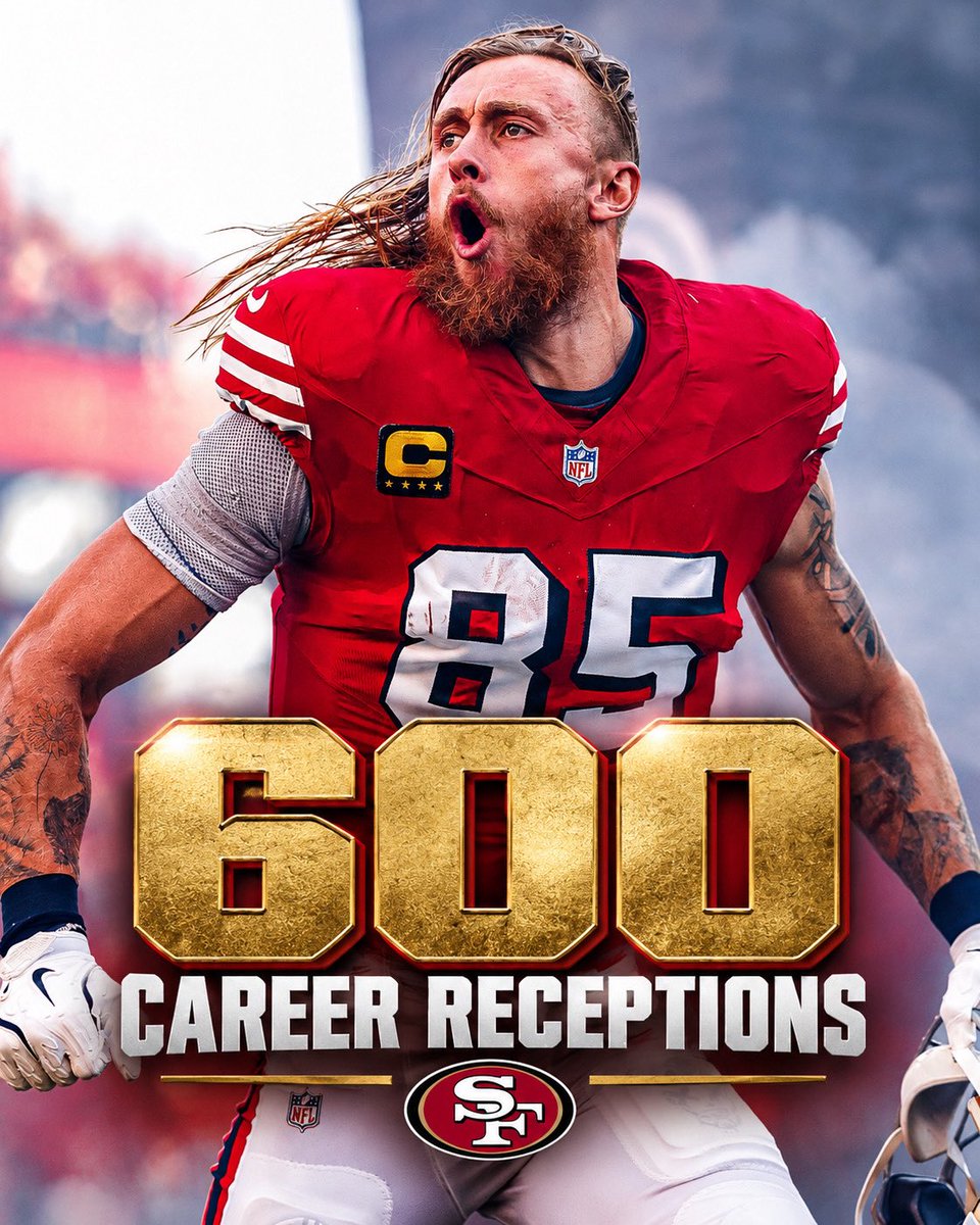 OurSf49ers's tweet photo. George Kittle has officially caught 600 career receptions in his career 👏 https://t.co/RDDQDBhkgf