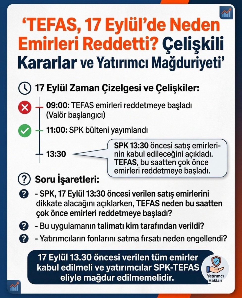 KayaliRL's tweet photo. @UlakFinans https://t.co/6ZXkBPo4vr