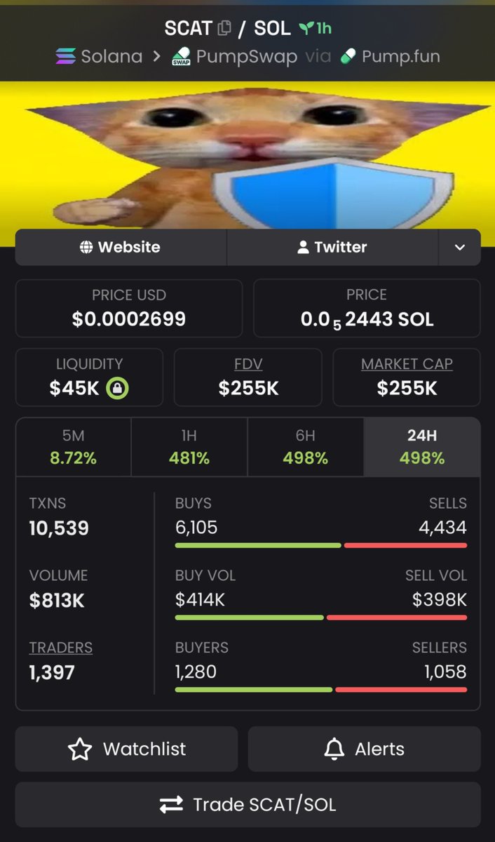 EarlyRada's tweet photo. 💩 $SCAT → $255K MC! 🔥🚀

$SCAT keeps pushing! More eyes are joining the move as the momentum builds. 👀⚡

CA: 3Vx7yJSMWwBzYZtPtiBtfjAS6TxYttvLBCNzLRaJqGyW

Got $SCAT on watch? Hit me on Telegram. 💬

#Solana #Memecoin https://t.co/5he341vobW