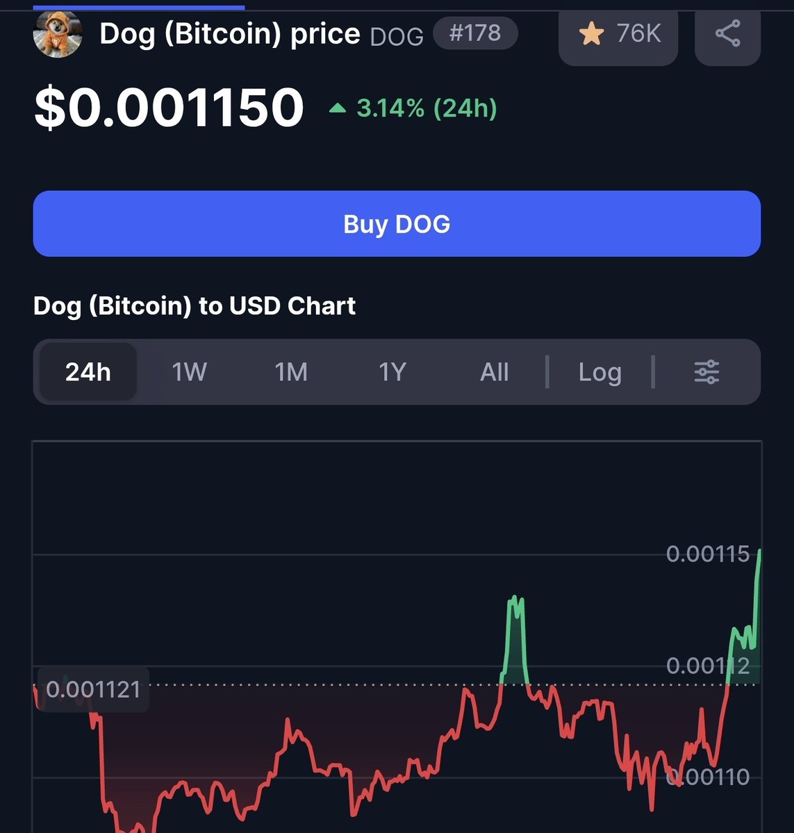 leonidasdog100b's tweet photo. Send $Dog to @HTX_Global with @saylor, Share. https://t.co/GlVtZpeYQN