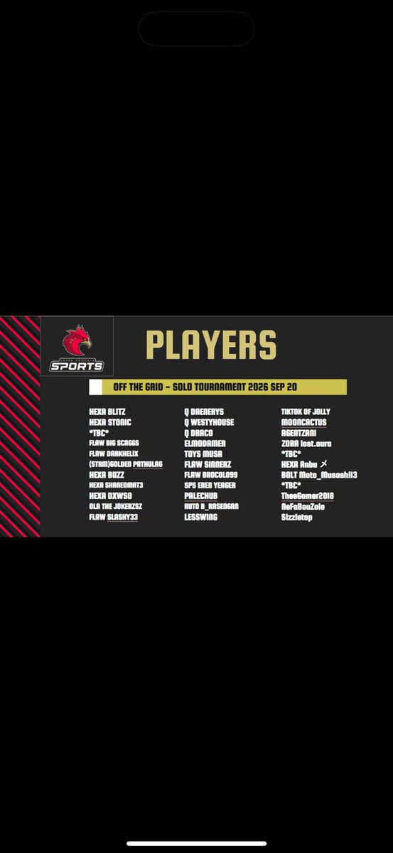 buzzvap's tweet photo. Super happy with the results of my 1st Tournament back on OTG. Thank you to @HEXACorporation @cosmicrambler and I can’t forget a HUGE Thank you to @SuperPhoenixSPS for Hosting. You guys have such a great casting team and it was an honor to play in your guys Solo Tournament Today. https://t.co/uktiuC8b8u
