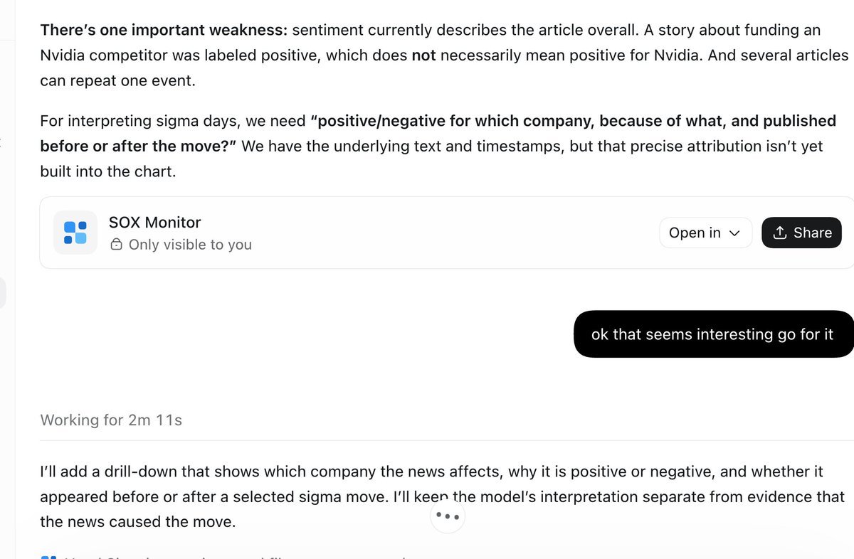 CapitalNoma's tweet photo. codex. :"There’s one important weakness: sentiment currently describes the article overall. A story about funding an Nvidia competitor was labeled positive, which does not necessarily mean positive for Nvidia. And several articles can repeat one event." https://t.co/o174yyPPUI
