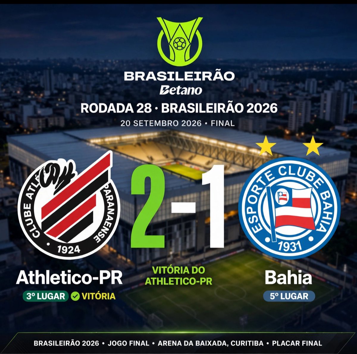 FalaTorcedor3's tweet photo. Jogando fora de casa, Bahia não conseguiu levar para casa os 3 pontos.

#Brasileirão2026 https://t.co/I7pWoCwLQm