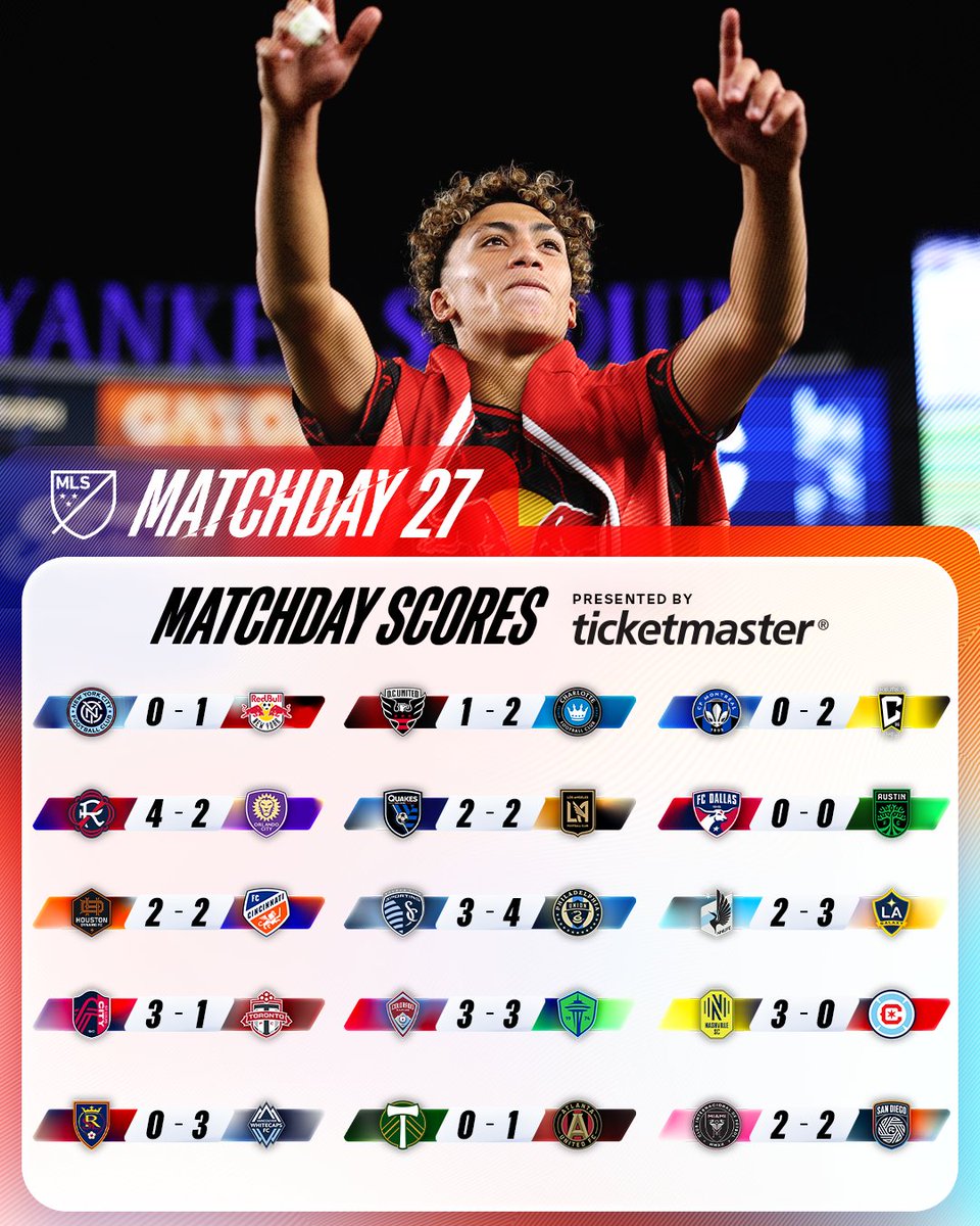 Fun weekend. 😎

Catch the action with @​Ticketmaster, the Home for Soccer Fans: <https://t.co/yMNDcJ4hbm> 
 [📷](https://pbs.twimg.com/media/HSs_Z3_XAAAmTOJ.jp