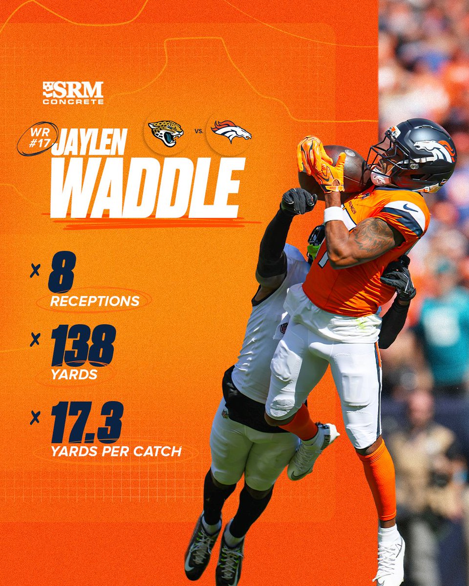 Broncos's tweet photo. Have a day, @D1__JW 🐧

Second-most receiving yards by a Bronco in a home debut. 🫡 https://t.co/pRHErjrKDE