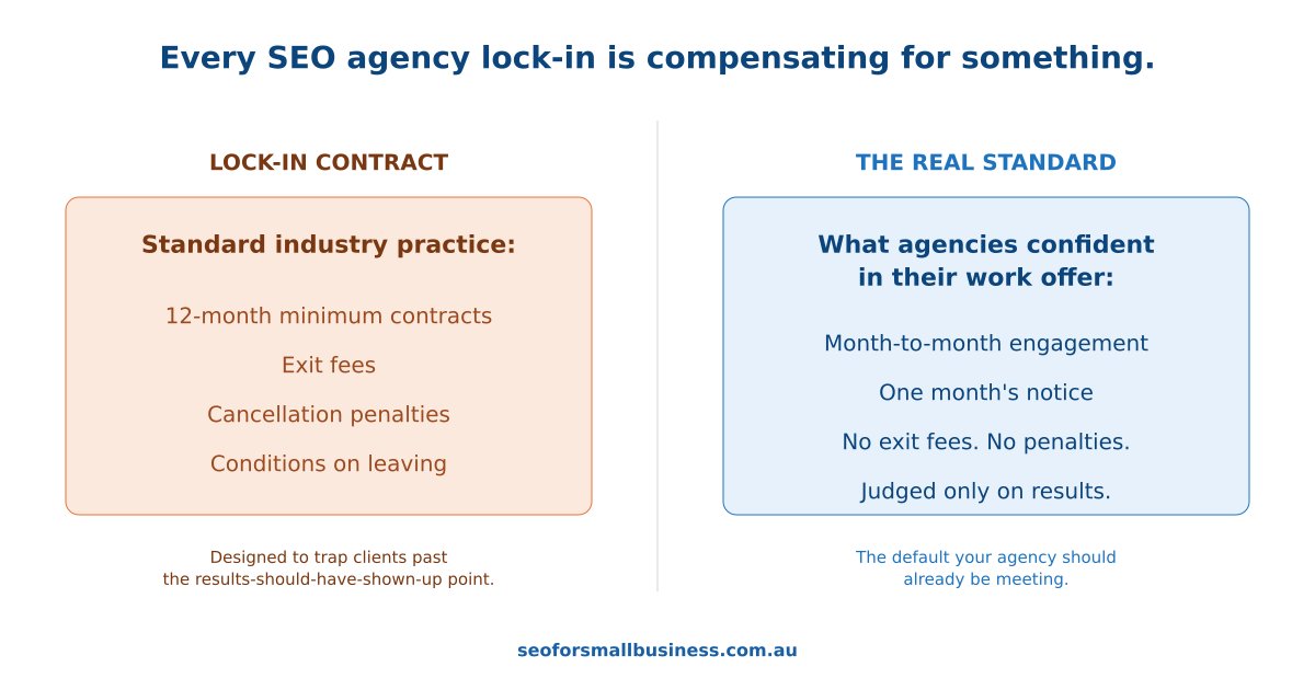 SEOforSmallBus tweet picture