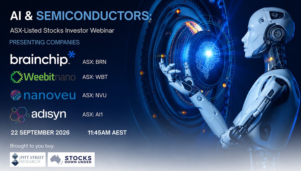 David_TaskerIR's tweet photo. I’m looking forward to hosting an investor webinar on AI and ASX-listed semiconductor stocks, featuring:

$BRN – Sean Hehir
$NVU – Mohamed Sabry
$AI1 – Kevin Crofton
$WBT – Coby Hanoch

22 Sept | 9.45am AWST / 11.45am AEST
Register: https://t.co/WuukYgG2XT https://t.co/FZQgTJ9RW7