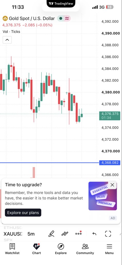 Bethelfx001's tweet photo. Gold ($XAUUSD) update: Trading near $4,376-4,380 after last week's Fed rate hike (first since 2023). 

Watch this week: ADP (9/22), flash PMIs (9/23), jobless claims (9/24), UMich inflation expectations (9/25). Key technical level to watch: ~$4,368 support. https://t.co/Ao4FIQcNUZ