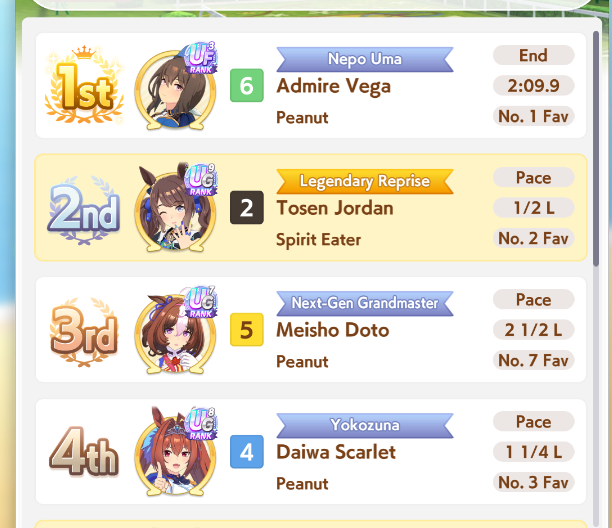 Tsukimonoe's tweet photo. WHY AM I GOING UP AGAINST UF3 UMAS??  UMAMUSUME I HATE YO78FU HWIK; https://t.co/X2p9bh1sDG