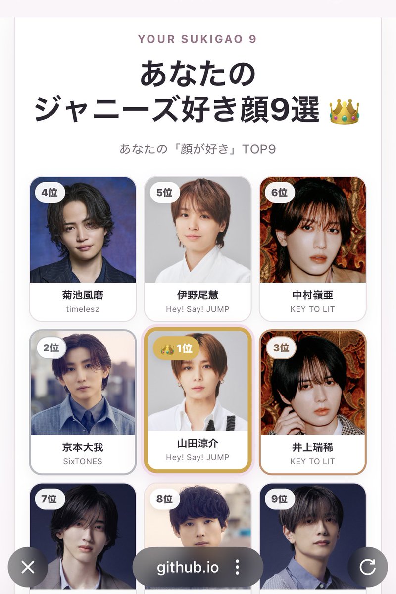 ryskkunbabu's tweet photo. めちゃ当たっててネ申✨️✨️❣️ https://t.co/bsiq6Bff0F
