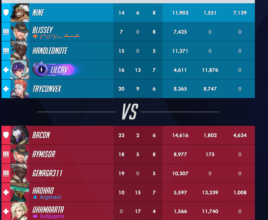 TheNineu's tweet photo. shitter fckin team this ashe needs to be tortured permanently https://t.co/qWzsDrkVlE