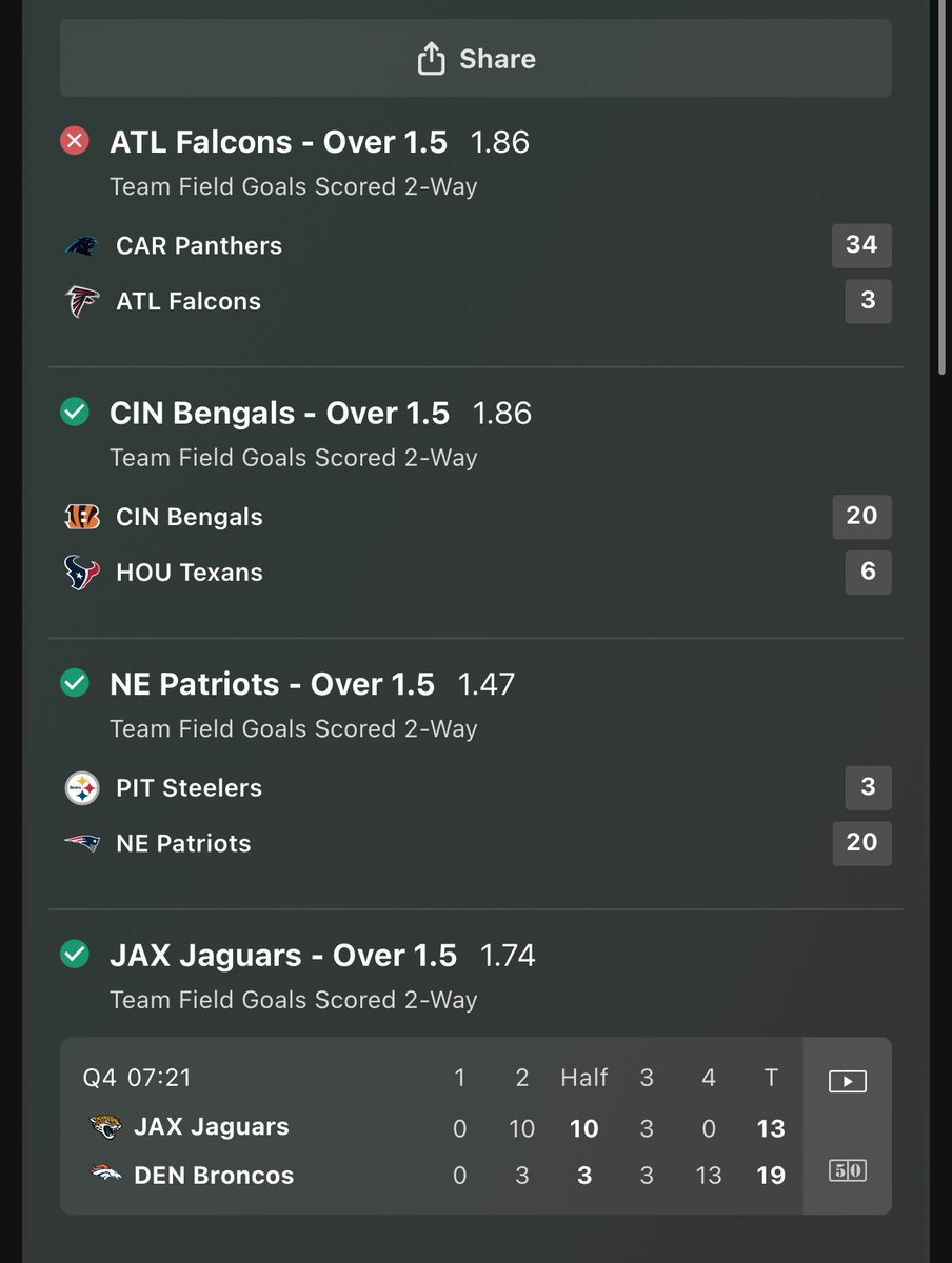 PZACSweeps's tweet photo. Bad beat of the day..

Mr Folk, you are blacklisted. Falcons…. 3!!! POINTS 3!!!! Against PANTHERS DEFENSE THAT JUST GAVE UP 59!!!!! https://t.co/AwOvc7fhPO