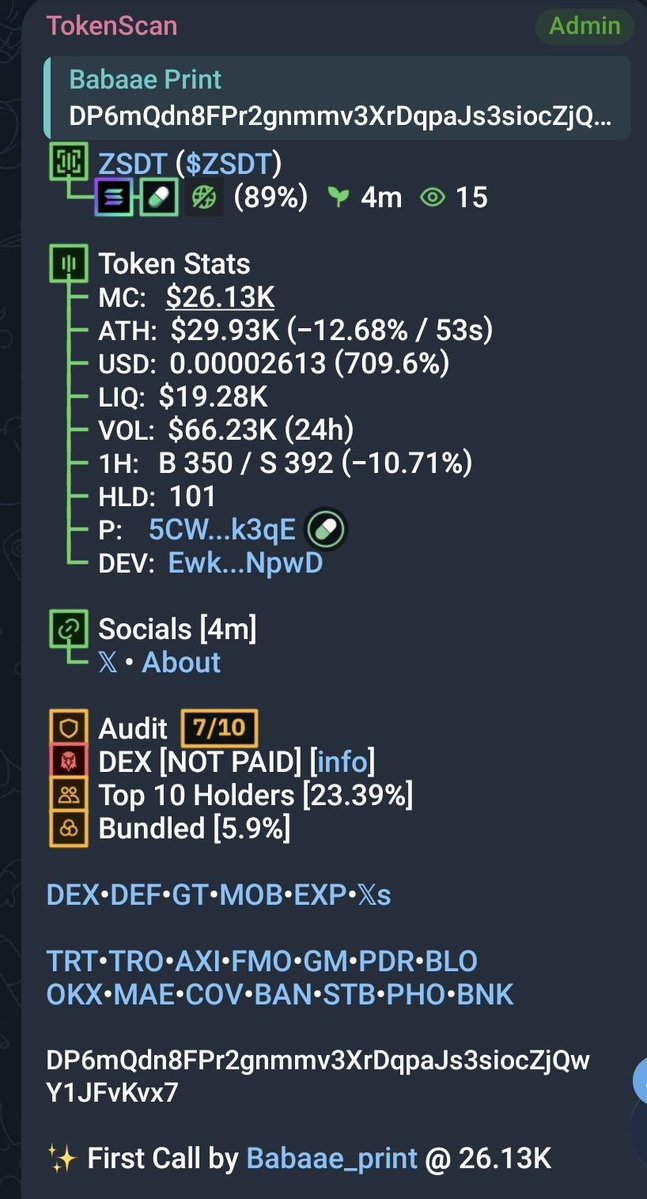 babaae_print1's tweet photo. Watch your entry on $ZSDT 🍃 

GAMBLE FOR NOW 
CA>>

DP6mQdn8FPr2gnmmv3XrDqpaJs3siocZjQwY1JFvKvx7 https://t.co/bFf3cZbj8C
