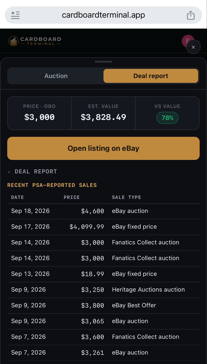 ProfPokeQuant's tweet photo. This Charizard just surfaced on Deal Finder and is live now.

Listed 30 minutes ago.

Buy it Now: $3,000.

Last sale: $4,600 only two days ago.

Yes, it’s a seller with 0 reviews.

But it does have Authenticity Guarantee.

Check it out on Deal Finder:
https://t.co/rN7l8Uo3Sp https://t.co/j0VFBWtjQp