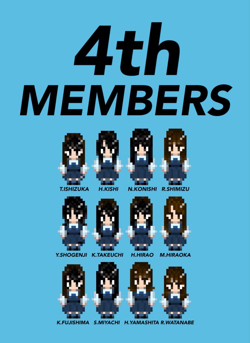 chi_tan_pi's tweet photo. 4周年
四期がそばにいて、与えてもらった大切なものがいっぱいあるよ。加入してくれてありがとう。5年目もよろしく
#日向坂46_四期生 https://t.co/crswcXofKc