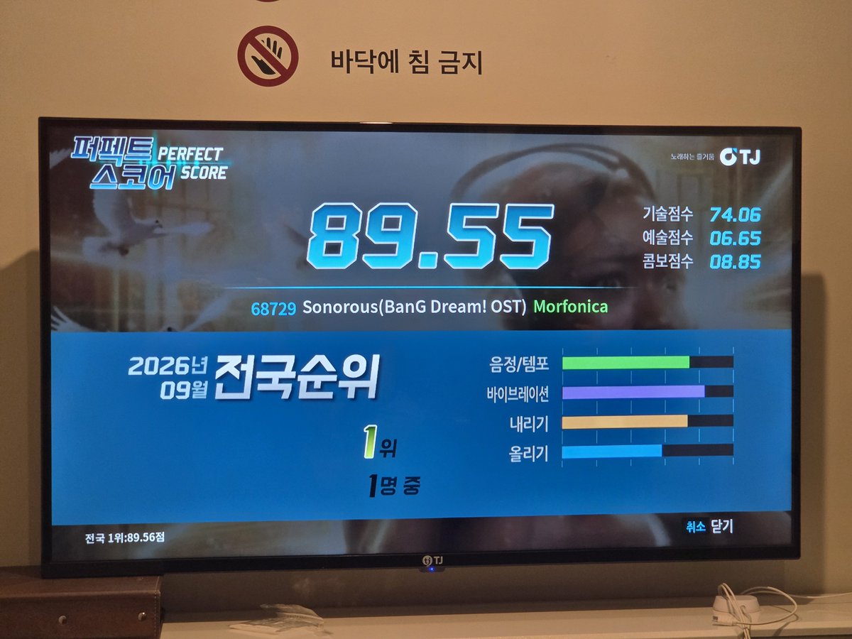 NINIDILOVERDOSE's tweet photo. 일본곡퍼펙트스코어생긴노래방갓다왓어요
1명중1등 두번이나봄
눈 쌓인거에 처음으로 발자국찍는거같아서 기분좋앗어요
마지막은젤잘불럿던거(그마저도3명중1등인모습입니다) https://t.co/NGEMtgCN6i