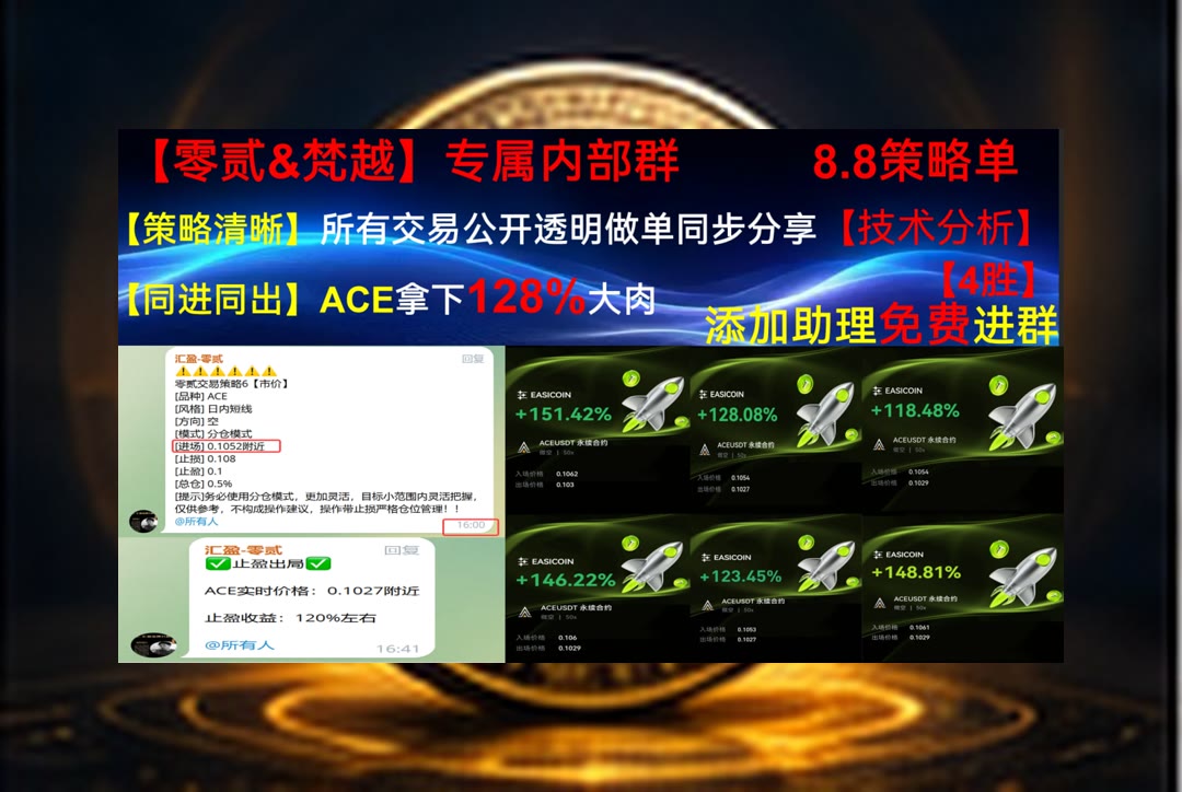 SterlingDolpoa's tweet photo. Take time when time cometh,lest time steal away.
想持续关注ETH最新走势？虚拟人🪀虚拟教育🍥高返佣🤿持仓
Plasma📡MSCI Inc.🤣GRT🥿隋
比特币 以太坊 币圈 免费合约跟单社区👉 @fzy988 👈 https://t.co/Sm90RonfTK