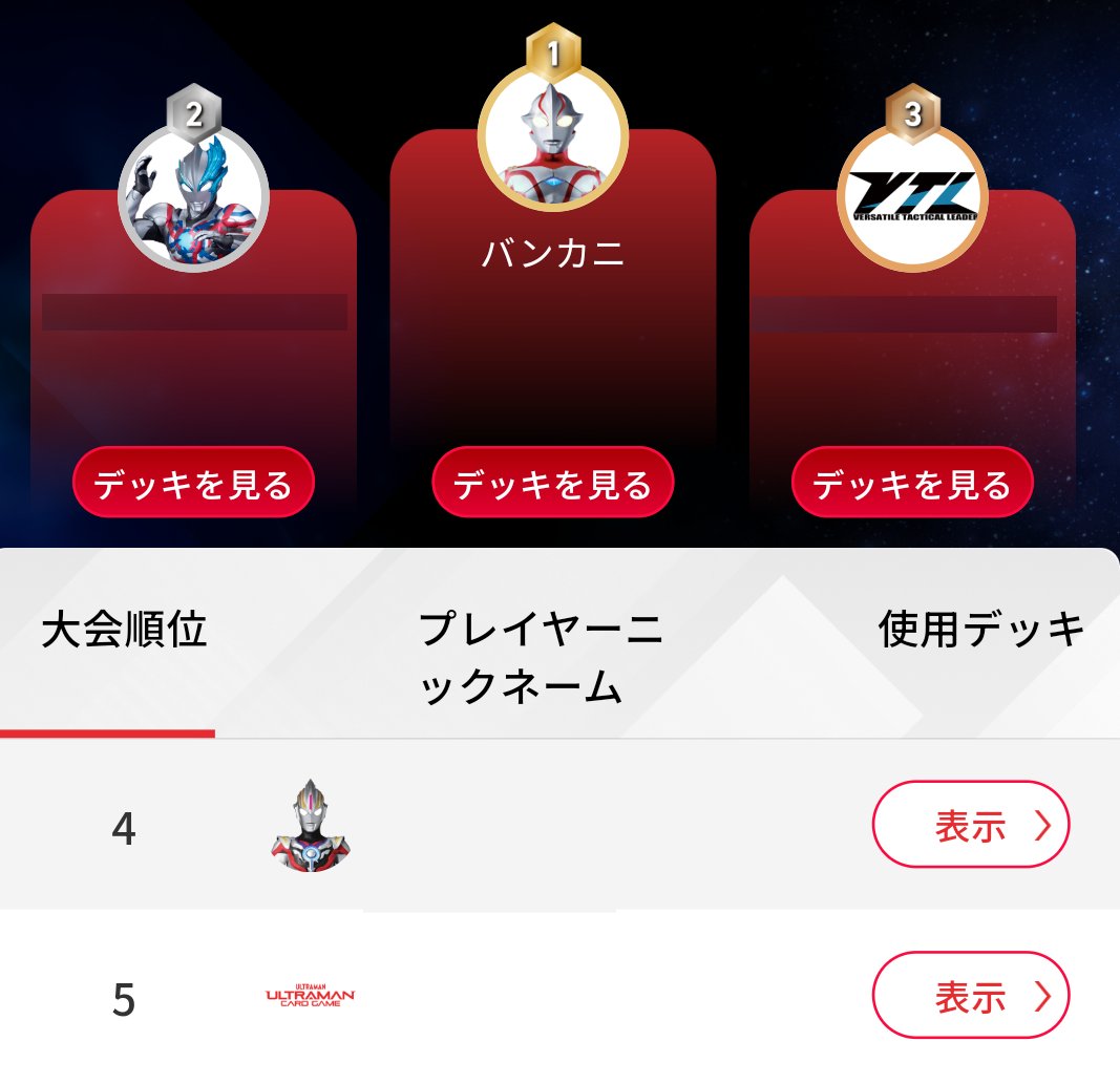 UlToys's tweet photo. 九州の人も、これはもっと怒っていいと思う。
(日本中で迷惑行為してるな･･)

セルフで本名・住所を開示し、メールまで公開して、運営から注意を受けている不正プレイヤーだけど、複数アカウントで店舗予選にも参加していた可能性があるようです。

戦績にデッキが1つ残っていたので、そのIDから検索したところ、九州の店舗予選が出てきました。

ウルトラリーグ ワールドチャンピオンシップ店舗予選
2025-10-13
カードラボ博多マルイ店

そこで1位を取っています。店舗予選の通過枠を1つ使っていたことになります。

実際に参加していたのが本人なのか、その親なのか、それとも第三者なのかは確認できません。

その後、九州のエリア予選にも出場したのかは、名前を変えられていたらこちらから調べることはできません。

一方で、本アカと思われるアカウントでは関西のエリア予選にも参加しています。

こういうのを見ると、複アカやアカウント共有を「ちょっとしたルール違反」で済ませていい話ではないと思う。

「バーン」「バンカニ」(漢数字の二の可能性もあり)が、当時複アカで使われていた名前のようです。

本人は「親と参加したいから」と説明していますが、チャレンジマッチやギャラクシーカップだけでなく、店舗予選への参加やアカウント共有まで含めて考えると、単に家族で参加したいという話だけでは説明しきれない部分があるように見えます。

少なくとも、複数アカウントやアカウント共有によって大会参加や予選枠に影響が出ていたのであれば、他の参加者にとっては決して軽い問題ではないと思います。

そして、何より腹立たしいのは運営の対応です。

店舗予選より前の時点で、該当プレイヤーについては詳細を含め、複数のプレイヤーから通報があったはずです。

それでも状況が改善されず、SNSなどで相当大きな騒ぎになるか、本人から「不正をしてしまったが、どうすればいいか」と自己申告でもされない限り、運営は動かないのではないかと思ってしまいます。

さらに、戦績履歴を非表示にし、TCG IDについても情報漏洩対策として非表示化した結果、外部から不正を検証しにくい状況になっています。

その一方で、その後はSNS上の懸賞やフレンド登録などでIDを利用する企画が始まり、十分な説明もないまま運用が変わっているように見えるのは、正直閉口せざるを得ません。

もちろん、不正対策は他社のTCGでも頭を悩ませる問題で、UCG運営だけを責めれば済む話ではないと思います。

ただ、日付間違いのような細かな事務的ミスも含めて、「そういうとこだぞ」とネットスラングで言いたくなる場面があまりにも多い。

今回の件も、運営からまともな発表がない以上、本来なら誰がどのような対応を受けたのか、外部から知る余地はありません。

だからこそ、今後も大会などで見かけた場合は、該当プレイヤーについてショップに通報・確認を行います。

「ウルトラリーグ」憲章って、センスのいいアイデアだと思っていました。

でも、一番適当に扱っているのが運営に見えてしまうのは本当に残念です。

国境も、時代も、価値観も、(ルールも)。
しばられるものなんて何もない。

……では、さすがに困る。

#ウルトラマンカードゲーム