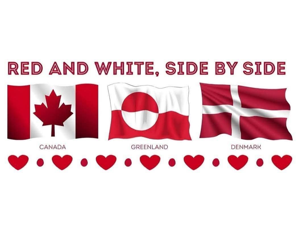 LLoriCC's tweet photo. @WhiteHouse @WSJ 8 countries have land or territories within the Artic &amp; secure the Artic. 
Denmark holds sovereignty with Greenland. 
Trump has no rights to Greenland or The Artic. https://t.co/LN7LR9Zfrh