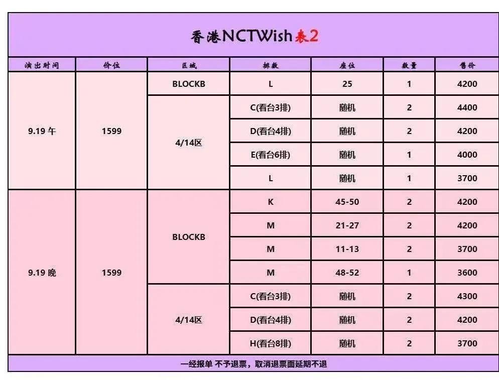 Dickersonpeter9's tweet photo. 🎫 #WTS NCT WISH 香港🇭🇰

📅 9/19｜午場14:00・晚場20:00
🎟️ 4/14區・BLOCK B・小舞台B區等多區可選
💰 NT$3,600起｜按區域及座位而定
▶︎ Transfer可安排

想找指定區域或座位嗎？👀
📩 歡迎DM日期・區域・張數・預算💌

#NCTWish #NCTWishHongKong https://t.co/rJlB87S8UO