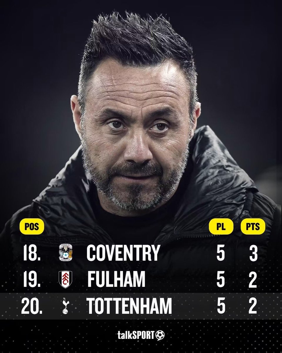 Lody_cfc1's tweet photo. Tottenham era in premier league ended last season they just got lucky anyway https://t.co/pKDILLWMM6