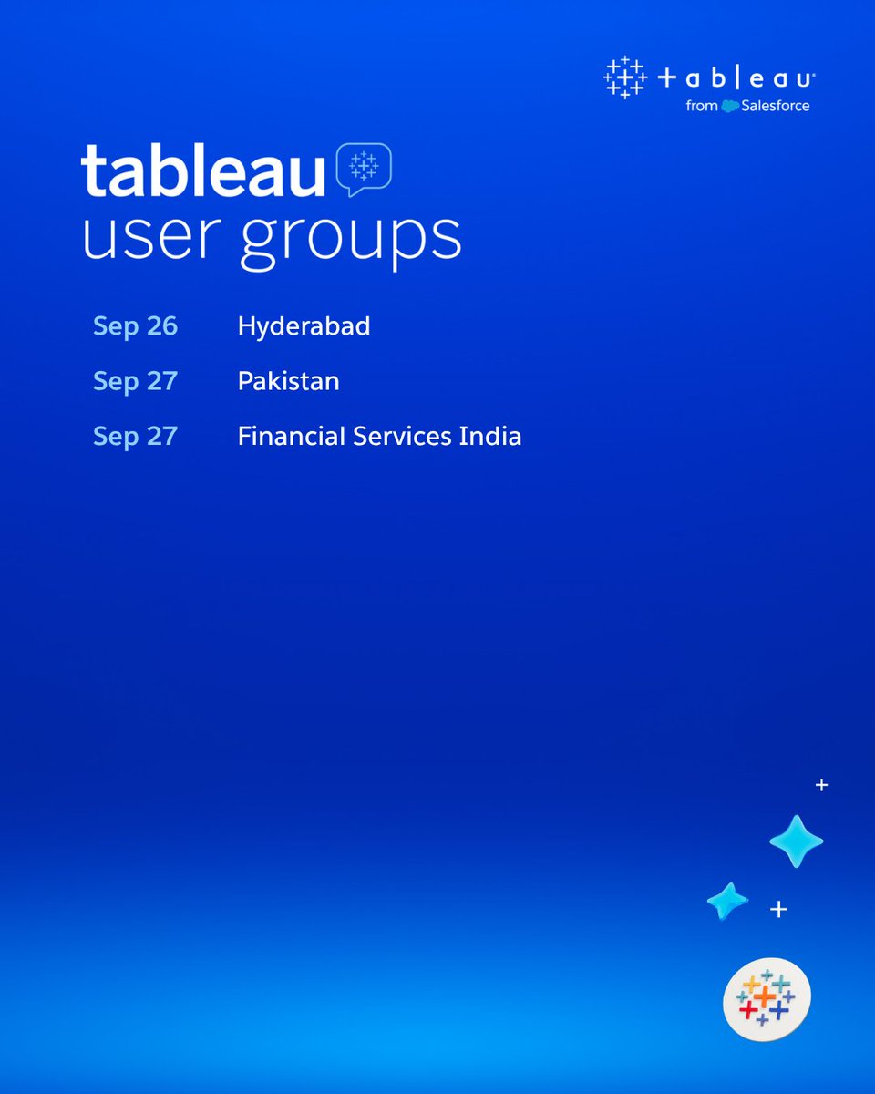 tableau tweet picture