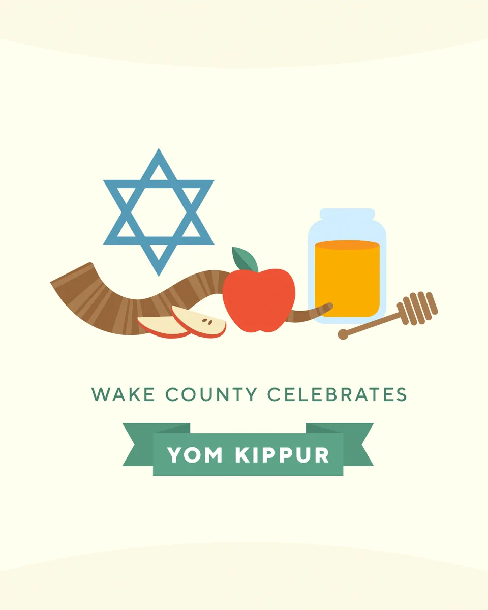Yom Kippur observance graphic featuring illustrations of an apple, honey and the Star of David. Text reads: “Wake County Celebrates Yom Kippur.”