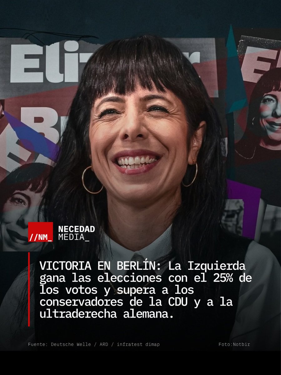 necedadmedia's tweet photo. #BERLÍN | DIE LINKE ES LA PRIMERA FUERZA EN BERLÍN

Según las proyecciones de ARD y ZDF, Die Linke (@dieLinke) gana las elecciones al Abgeordnetenhaus (Cámara de Diputados) de Berlín con cerca del 25% de los votos, unos 13 puntos más que en 2023. La CDU queda en torno al 19% y la ultraderechista AfD, tercera con ~16%, sube casi 7 puntos.

La coalición CDU–SPD pierde la mayoría y la SPD cae a su peor resultado histórico (12%). La Linke ya reclama gobernar; falta ver si logra armar coalición.
